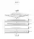 Fig. 06 - USER TERMINAL AND COMMUNICATION APPARATUS FOR PREVENTING INTERUPTION OF COMMUNICATION IN INFORMATION CENTRIC NETWORK AND METHOD THEREOF