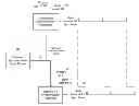 Fig. 01 - Avoidance of network interference between thermostats in a plurality of proximate wireless mesh networks