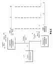 Fig. 03 - Avoidance of network interference between thermostats in a plurality of proximate wireless mesh networks