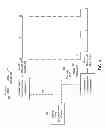 Fig. 04 - Avoidance of network interference between thermostats in a plurality of proximate wireless mesh networks
