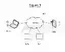 Fig. 02 - Calling an unready terminal