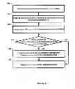 Fig. 03 - Interworking network element