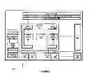 Fig. 04 - Interworking network element