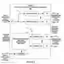 Fig. 07 - Cascaded communication of serialized data streams through devices and their resulting operation