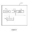 Fig. 03 - Overlay services in communication networks