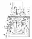 Fig. 08 - Process and method for hot changing a VIM induction furnace