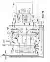 Fig. 10 - Process and method for hot changing a VIM induction furnace