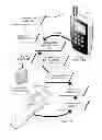 Fig. 01 - CALIBRATION OF A HAND-HELD MEDICAL DEVICE BY A MOBILE DEVICE