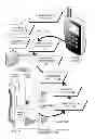 Fig. 03 - CALIBRATION OF A HAND-HELD MEDICAL DEVICE BY A MOBILE DEVICE