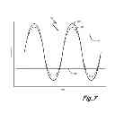 Fig. 09 - Online calibration of a temperature measurement point
