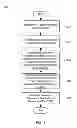 Fig. 06 - Robust scalable and adaptive frequency estimation and frequency tracking for wireless systems