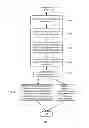 Fig. 07 - Robust scalable and adaptive frequency estimation and frequency tracking for wireless systems