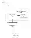 Fig. 08 - Robust scalable and adaptive frequency estimation and frequency tracking for wireless systems