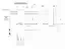 Fig. 01 - Alien interference removal in vectored DSL