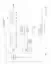Fig. 09 - Alien interference removal in vectored DSL
