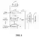 Fig. 02 - Algorithms for determining bitrate for a statistical multiplexing system to ensure stream alignment from encoders to the multiplexer