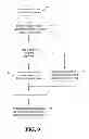 Fig. 07 - Algorithms for determining bitrate for a statistical multiplexing system to ensure stream alignment from encoders to the multiplexer