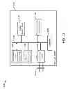 Fig. 14 - 3DYNAMIC CONFIGURATION OF AN N-PHASE POLARITY DATA COMMUNICATIONS LINK