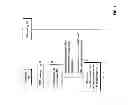 Fig. 08 - Measuring signal interference using user equipment measurements
