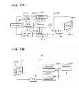 Fig. 10 - Wireless transmitter, wireless receiver, wireless communication system, elevator control system, and transformer equipment control system