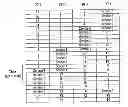 Fig. 01 - Apparatus for transmitting and receiving a signal and method of transmitting and receiving a signal