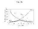 Fig. 08 - Receiver using impedance shaping
