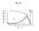 Fig. 09 - Receiver using impedance shaping