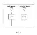 Fig. 02 - Method and apparatus for improving communication rate