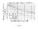 Fig. 04 - Method and apparatus for improving communication rate