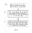 Fig. 05 - Method and apparatus for improving communication rate