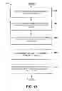 Fig. 10 - Method and faculty to measure and compensate DCO frequency distortions using a DPLL