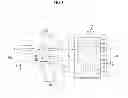 Fig. 02 - Security checking system using X-rays and neutrons