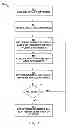 Fig. 02 - Method and system for obtaining a sequence of x-ray images using a reduced dose of ionizing radiation