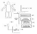 Fig. 01 - X-ray imaging apparatus and measurement method