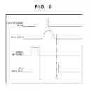 Fig. 06 - X-ray imaging apparatus and measurement method