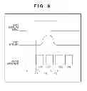 Fig. 07 - X-ray imaging apparatus and measurement method