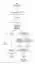 Fig. 03 - Apparatus and Method for Processing Service Interactions
