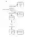 Fig. 01 - Analyzing speech application performance