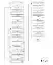 Fig. 03 - Analyzing speech application performance