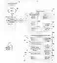 Fig. 01 - PROVIDING INFORMATION REGARDING INTERACTIVE VOICE RESPONSE SESSIONS