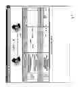 Fig. 08 - PROVIDING INFORMATION REGARDING INTERACTIVE VOICE RESPONSE SESSIONS