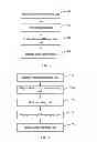 Fig. 09 - METHOD AND SYSTEM FOR KEY GENERATION, BACKUP, AND MIGRATION BASED ON TRUSTED COMPUTING