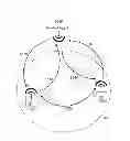 Fig. 13 - Geospatial cryptography