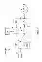 Fig. 02 - Methods and apparatus for providing network-assisted key agreement for D2D communications