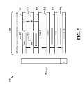 Fig. 06 - Methods and apparatus for providing network-assisted key agreement for D2D communications