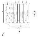 Fig. 06 - Methods and apparatus for providing additional security for communication of sensitive information