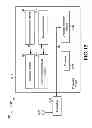 Fig. 13 - Methods and apparatus for providing additional security for communication of sensitive information
