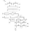 Fig. 04 - Method for parametric spatial audio coding and decoding, parametric spatial audio coder and parametric spatial audio decoder