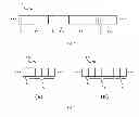 Fig. 05 - Method for parametric spatial audio coding and decoding, parametric spatial audio coder and parametric spatial audio decoder