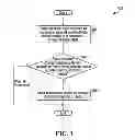 Fig. 04 - Using an auxiliary device sensor to facilitate disambiguation of detected acoustic environment changes
